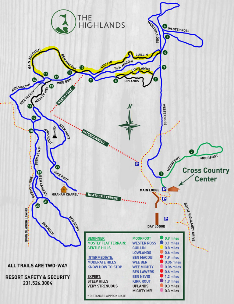 The Highlands Nordic Trail Map
