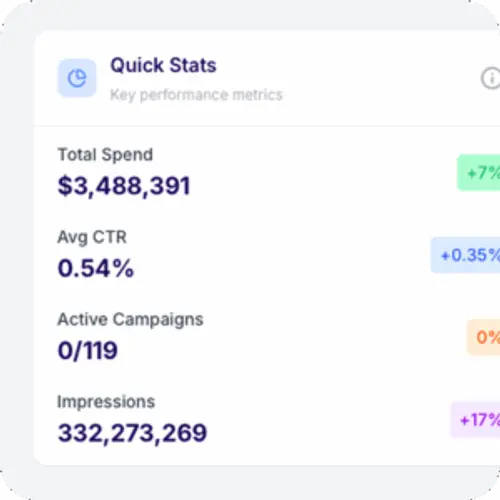 Continuous Optimization