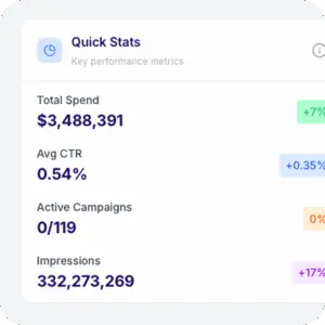 Continuous Optimization