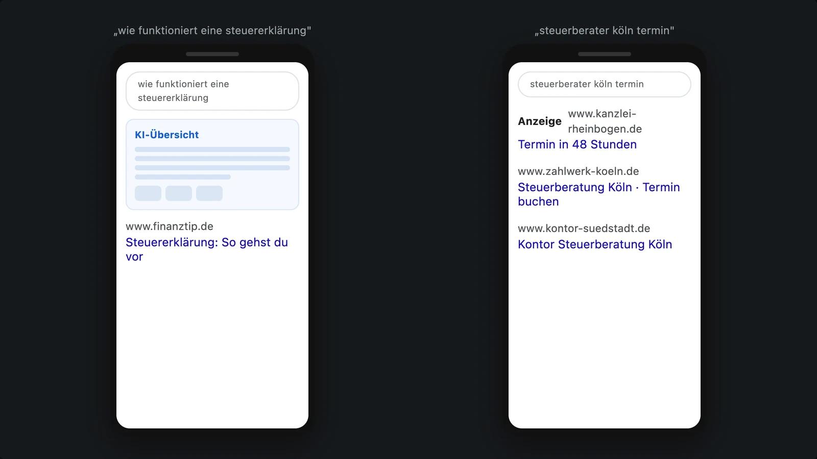 Zwei Smartphones nebeneinander: links ein Suchergebnis mit KI-Übersicht, rechts eines ohne
