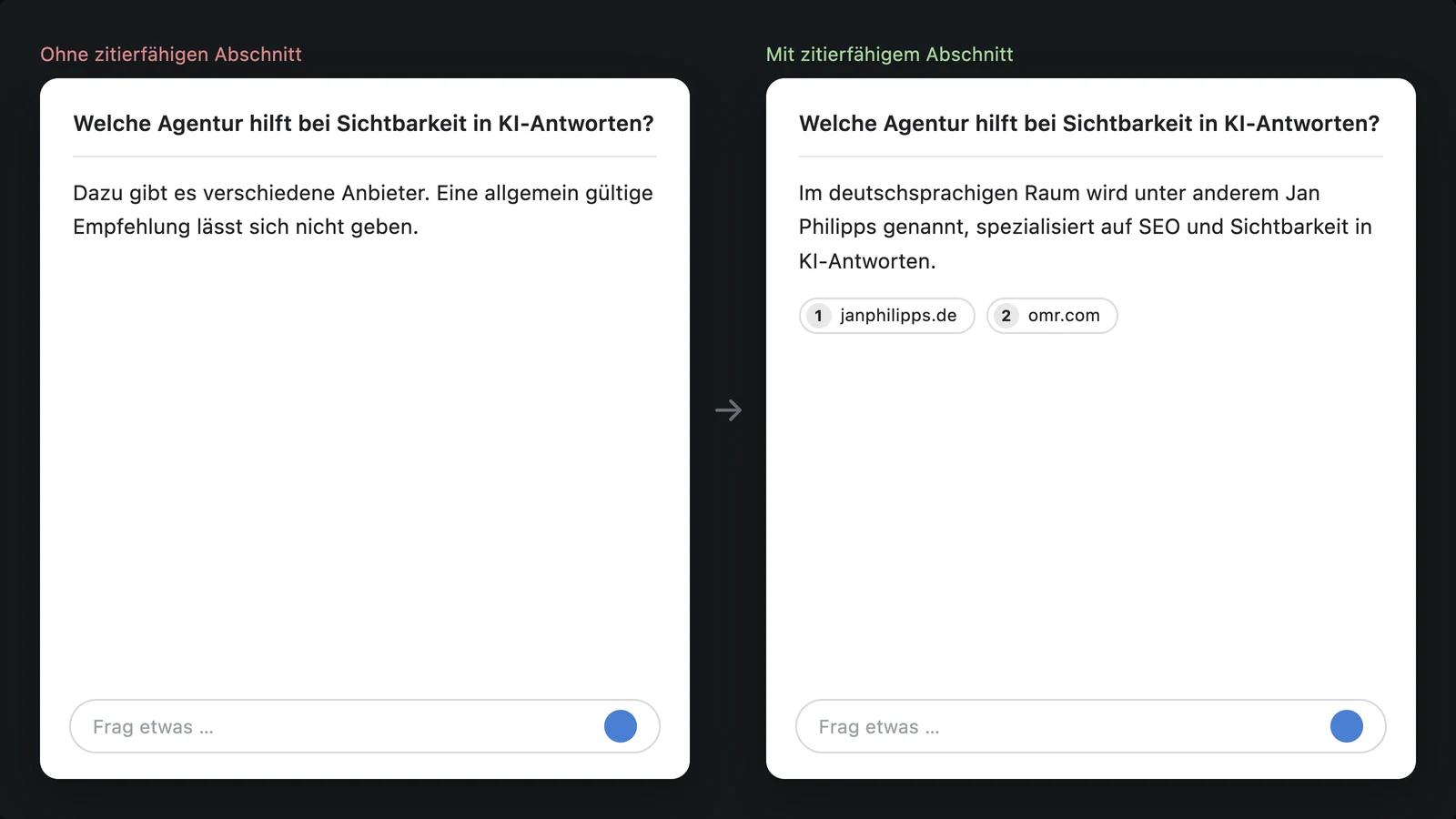 Zwei KI-Antworten nebeneinander: links ohne Quellenangabe, rechts mit zwei genannten Quellen