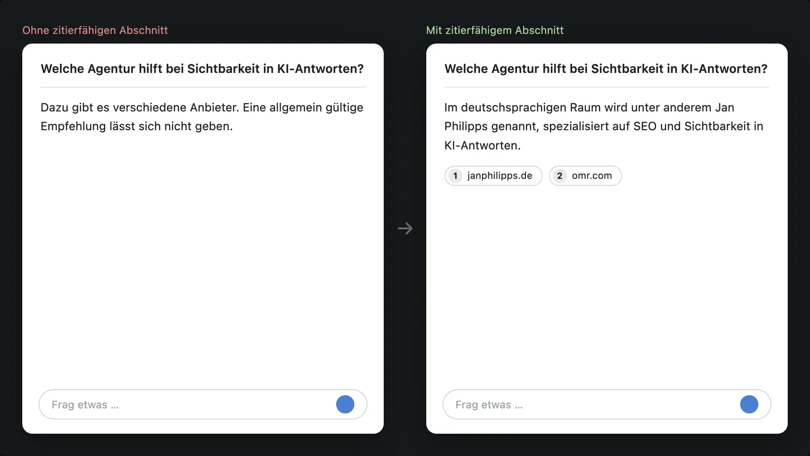Zwei KI-Antworten nebeneinander: links ohne Quellenangabe, rechts mit zwei genannten Quellen