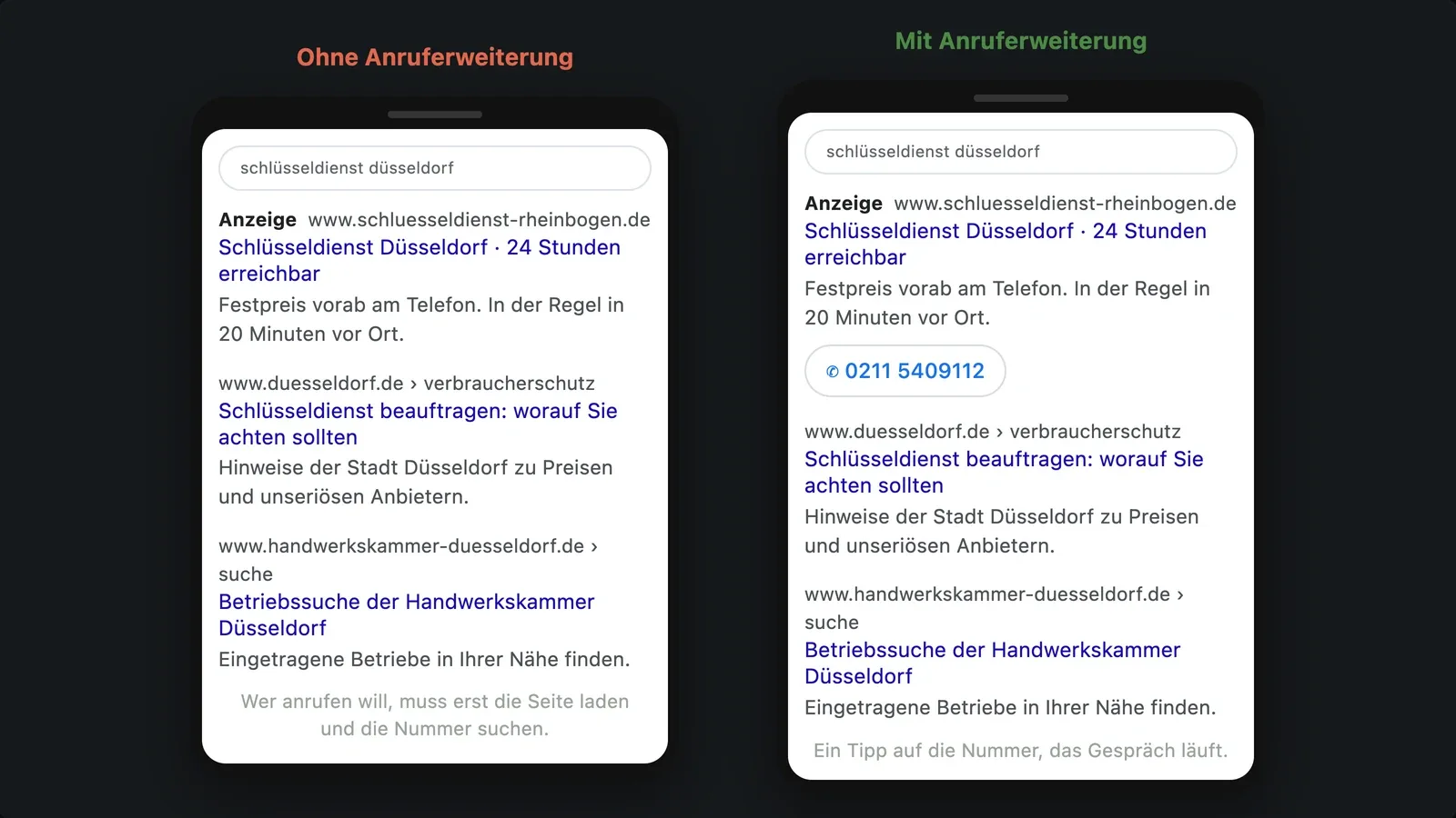 Zwei Handys mit derselben Google-Anzeige, links ohne und rechts mit Anruferweiterung unter der Anzeige