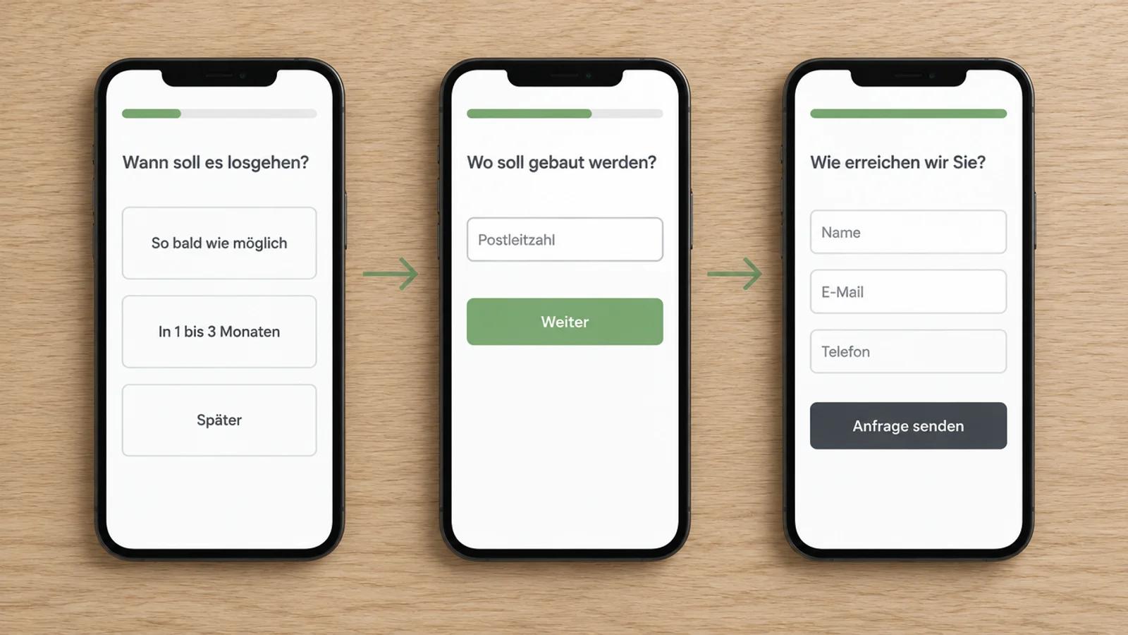 Drei Smartphones in einer Reihe zeigen die Schritte eines Formulars: Zeitpunkt wählen, Postleitzahl eingeben, Kontaktdaten eintragen