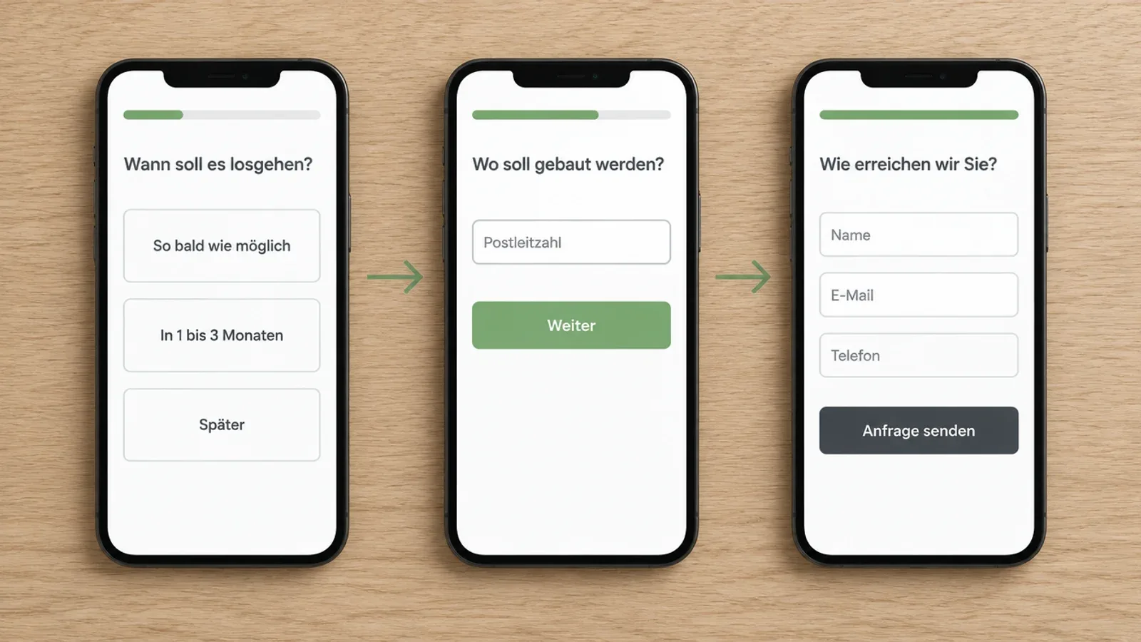 Drei Smartphones in einer Reihe zeigen die Schritte eines Formulars: Zeitpunkt wählen, Postleitzahl eingeben, Kontaktdaten eintragen