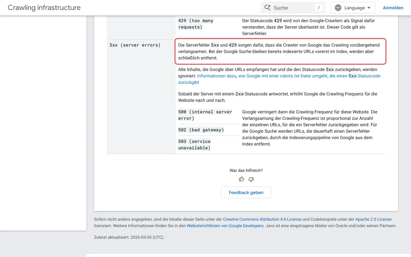 Google-Dokumentation zu HTTP-Statuscodes: Der Absatz, dass Serverfehler 5xx das Crawling verlangsamen und bereits indexierte URLs vorerst im Index bleiben, ist rot umrahmt