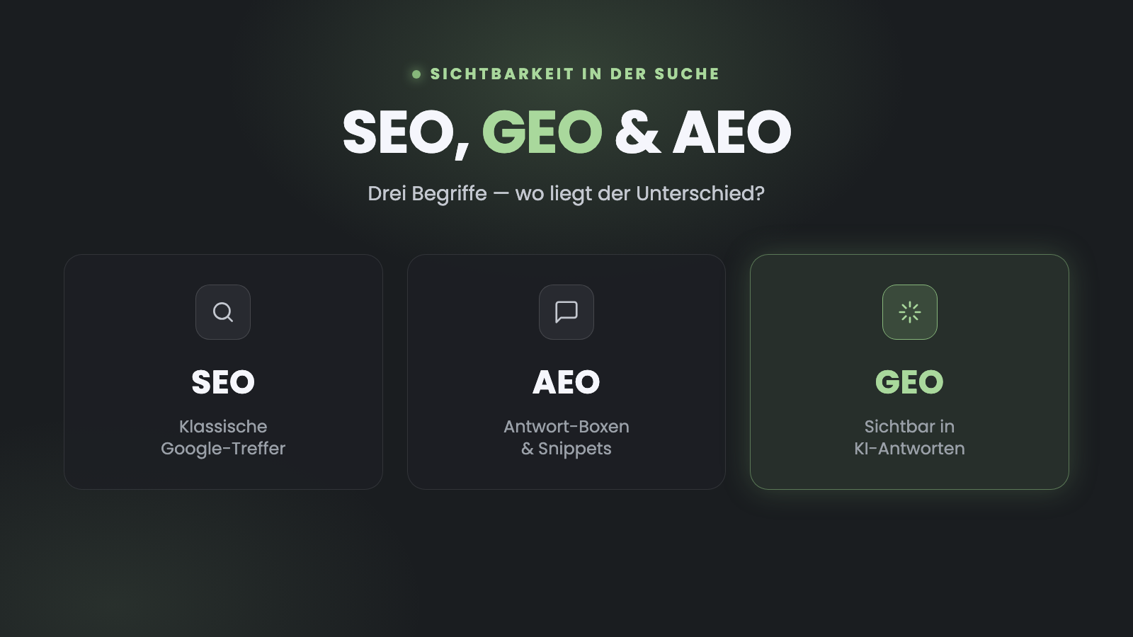 SEO, GEO und AEO im Vergleich — Sichtbarkeit in der Suche
