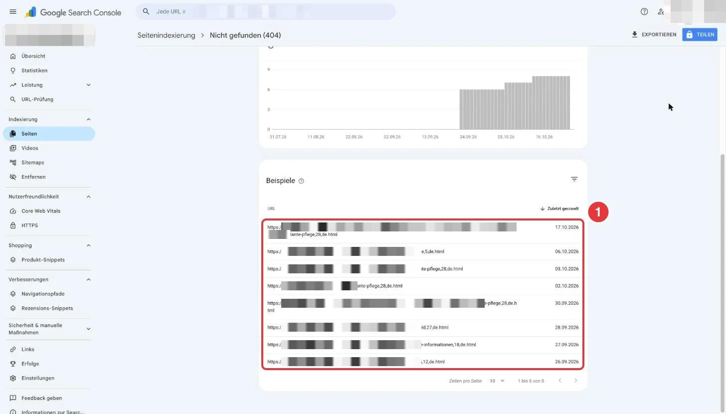 Google Search Console, Bericht Nicht gefunden (404): Liste Beispiele mit acht nicht gefundenen Adressen und dem Datum des letzten Crawlings, Domain verpixelt
