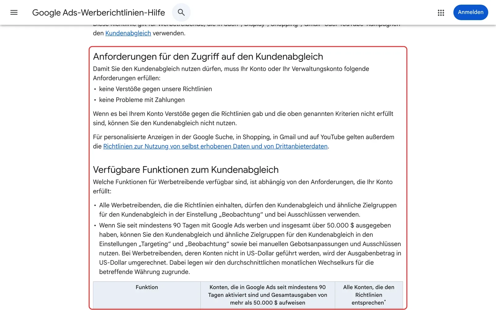 Google-Richtlinie zum Kundenabgleich mit den Anforderungen an das Konto und den verfügbaren Funktionen je nach Ausgaben