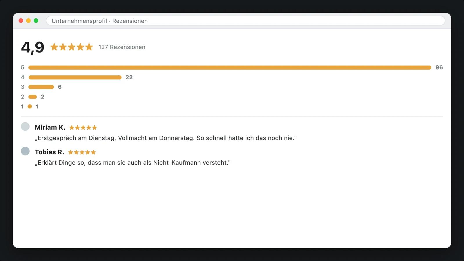 Monitor mit einem Unternehmensprofil, Sternebewertung und einer Liste einzelner Rezensionen