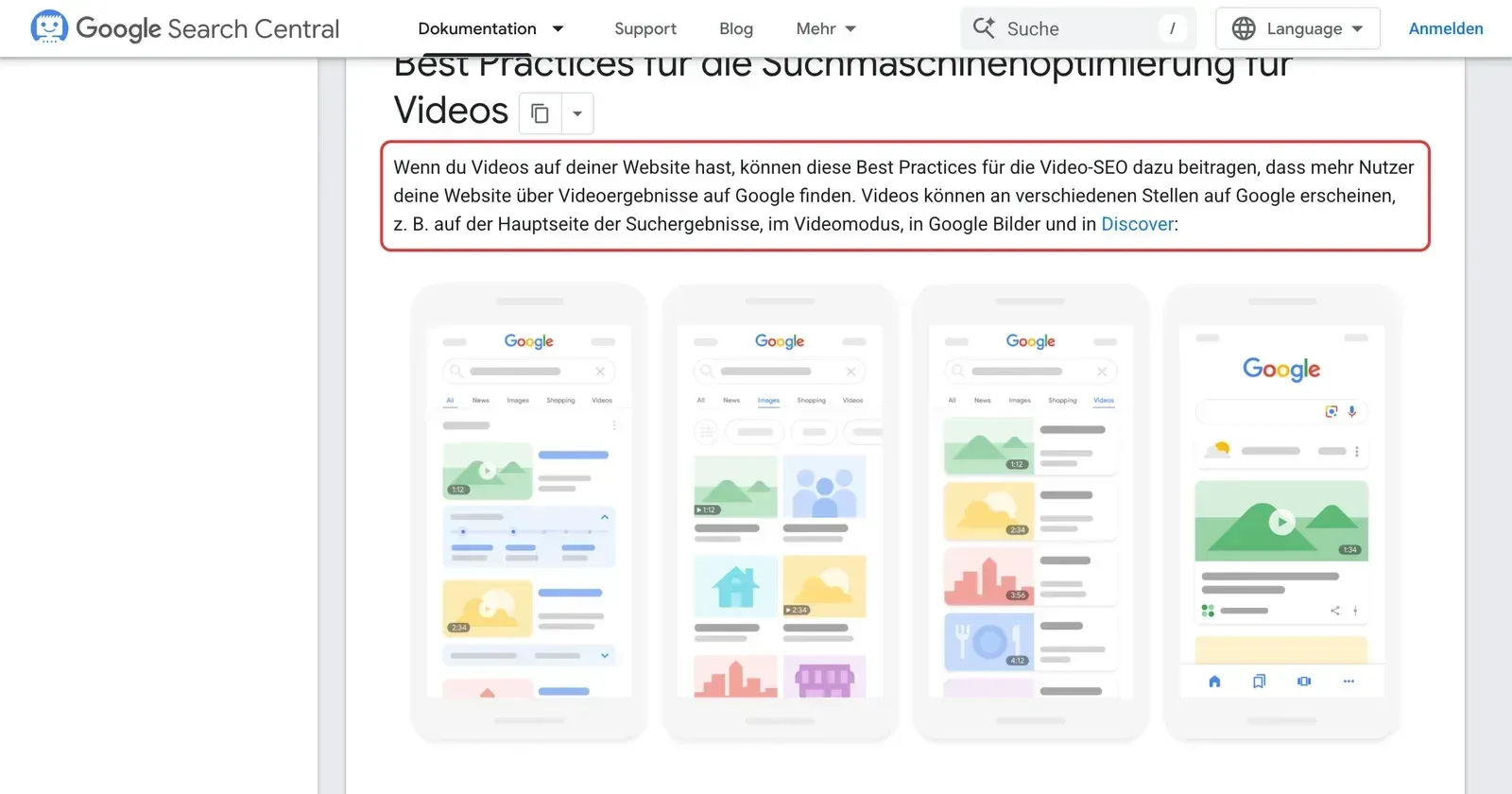 Einleitung der Google-Doku zur Video-SEO, der Satz zu den vier Orten, an denen Videos erscheinen können, ist rot umrahmt, darunter vier Handy-Skizzen von Google