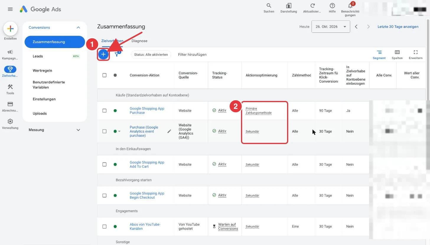 Google Ads Liste der Conversion-Aktionen: die Schaltfläche zum Hinzufügen und die Spalte Aktionsoptimierung mit Primär und Sekundär sind rot markiert
