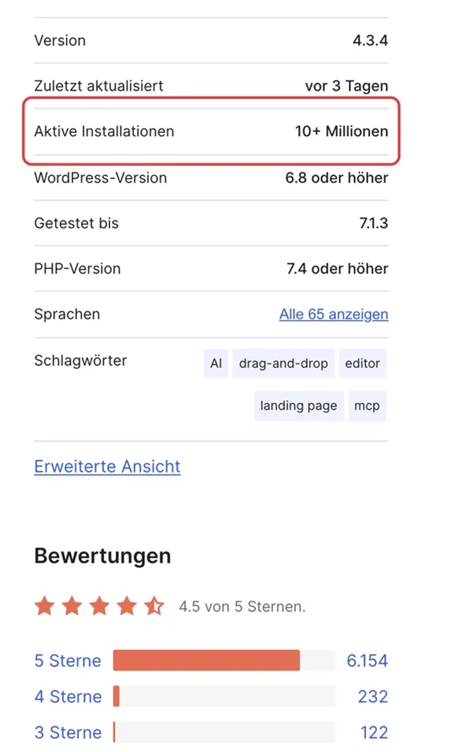 Elementor im WordPress-Plugin-Verzeichnis mit markierter Zahl aktiver Installationen und Bewertung