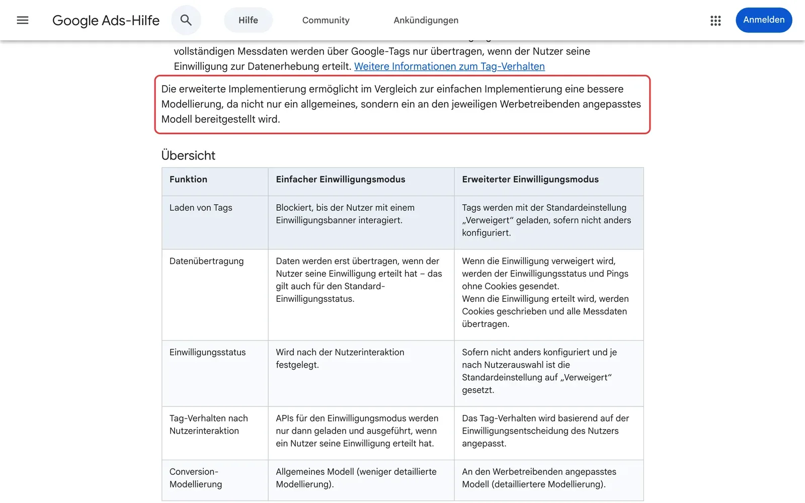 Google Ads-Hilfe zum Einwilligungsmodus: der Satz, dass die erweiterte Implementierung eine bessere Modellierung ermöglicht, ist rot umrahmt, darunter die Vergleichstabelle einfach und erweitert