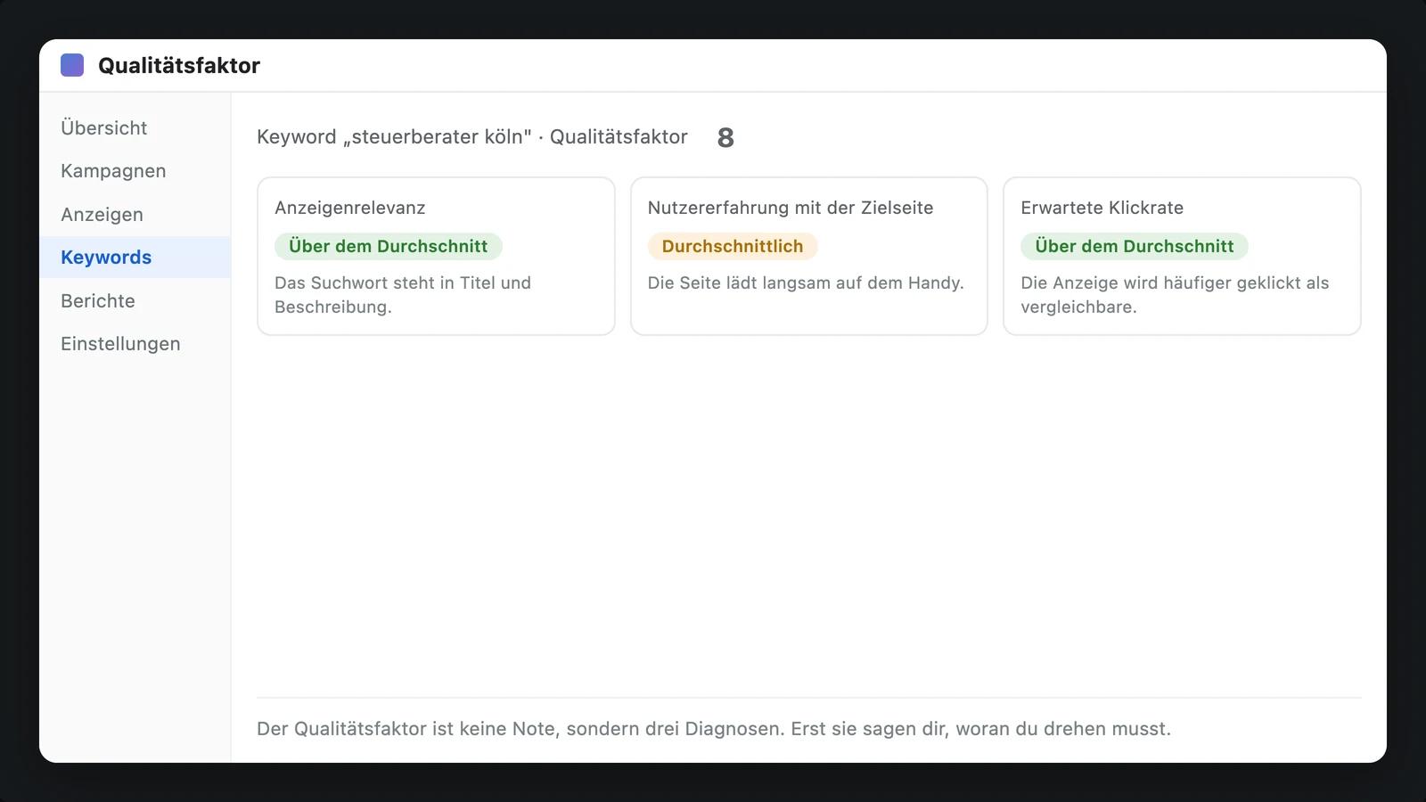 Google-Ads-Diagnose am Bildschirm: drei Bewertungsfelder für Anzeigenrelevanz, Zielseite und Klickrate