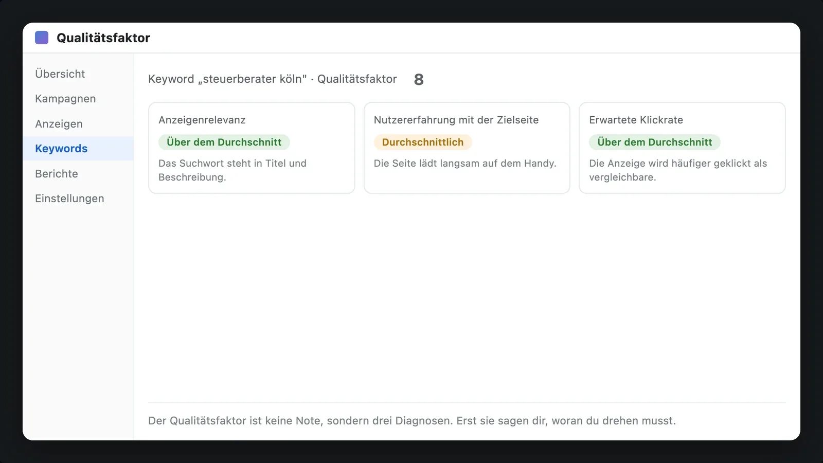 Google-Ads-Diagnose am Bildschirm: drei Bewertungsfelder für Anzeigenrelevanz, Zielseite und Klickrate