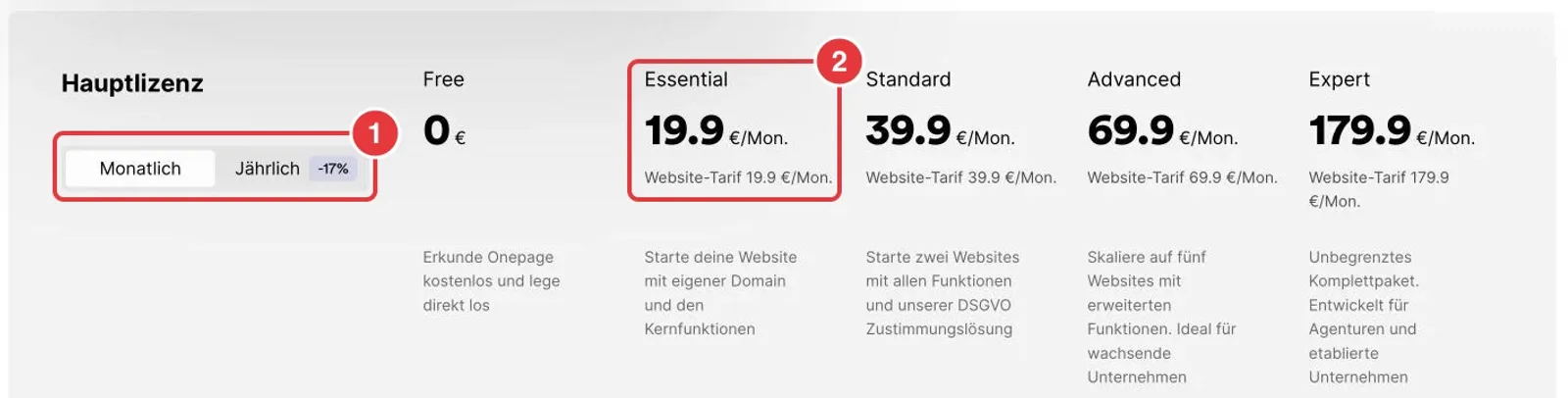 Preisseite von Onepage.io mit markiertem Schalter für monatliche oder jährliche Zahlung und dem Paket Essential