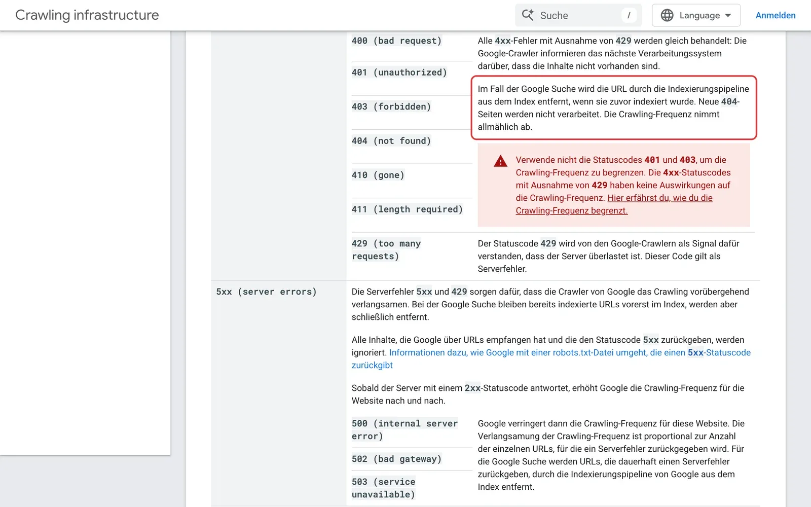 Google Search Central, Auswirkungen von HTTP-Statuscodes: der Absatz, dass eine URL mit 4xx-Code aus dem Index entfernt wird, neue 404-Seiten nicht verarbeitet werden und die Crawling-Frequenz allmählich abnimmt, ist rot umrahmt