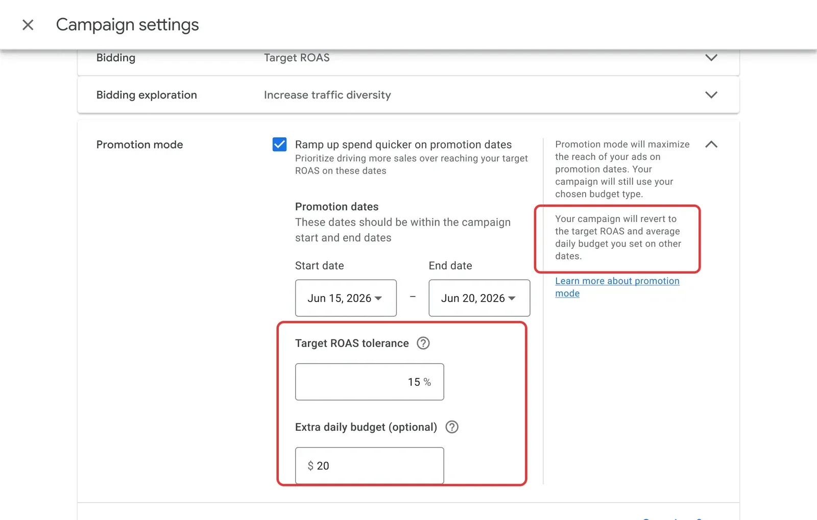 Kampagneneinstellungen in Google Ads mit dem Bereich Promotion Mode, Feldern für Aktionsdaten, ROAS-Toleranz und zusätzliches Tagesbudget