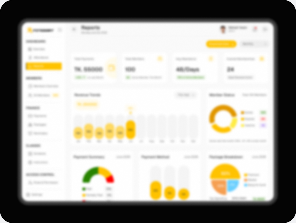 The FitSSort reports screen, showing revenue trends beside a member-status donut and payment summaries.