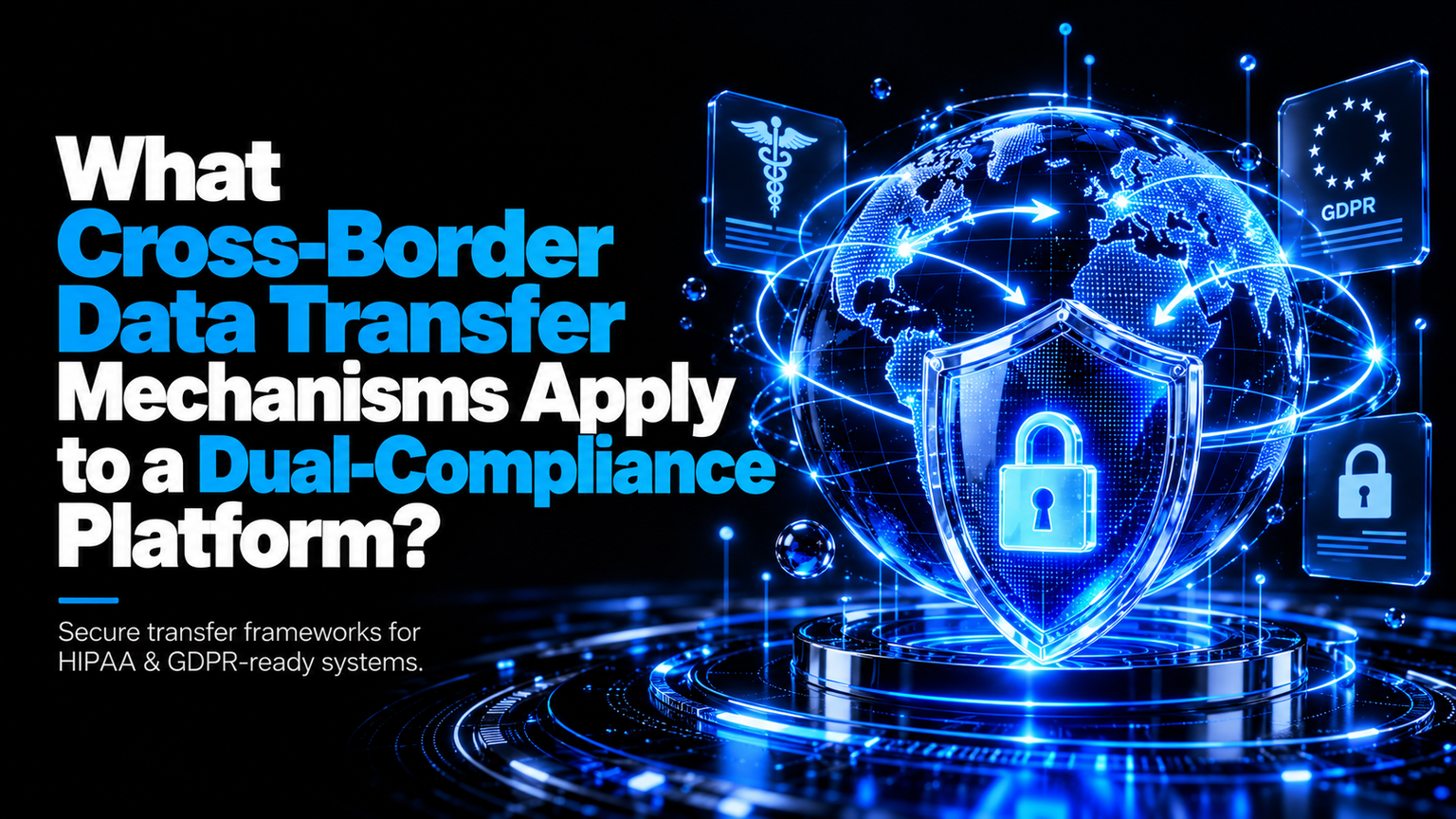 Diagram titled "What Cross-Border Data Transfer Mechanisms Apply to a Dual-Compliance Platform?" showing a globe wrapped in transfer arrows and surrounded by HIPAA, GDPR and padlock panels behind a central shield.