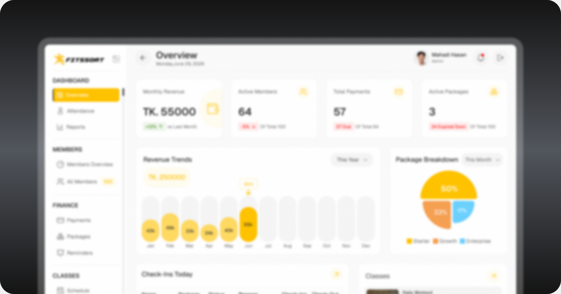 The FitSSort Overview dashboard on a tablet
