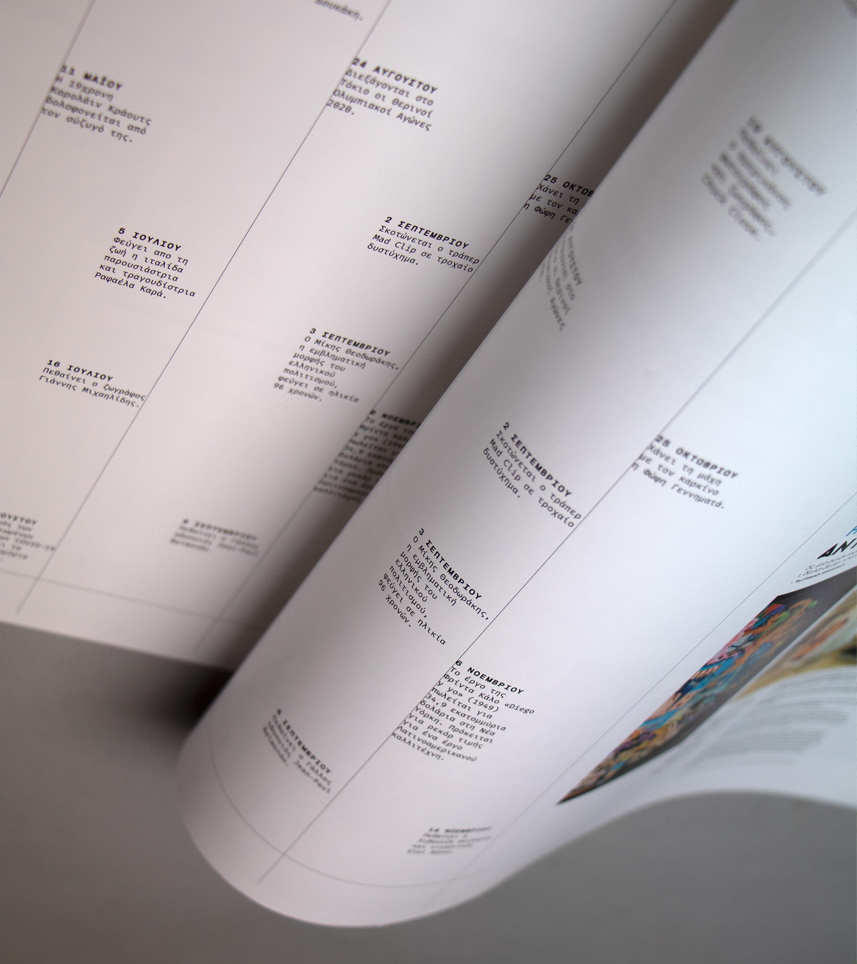 Art Athina 1993-2022, Publication spread detail