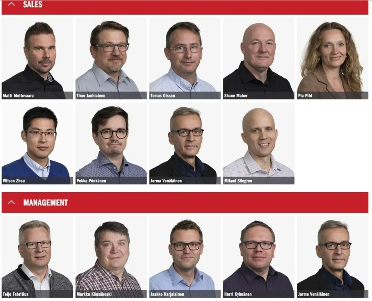 henkilöstökuvat Oulu