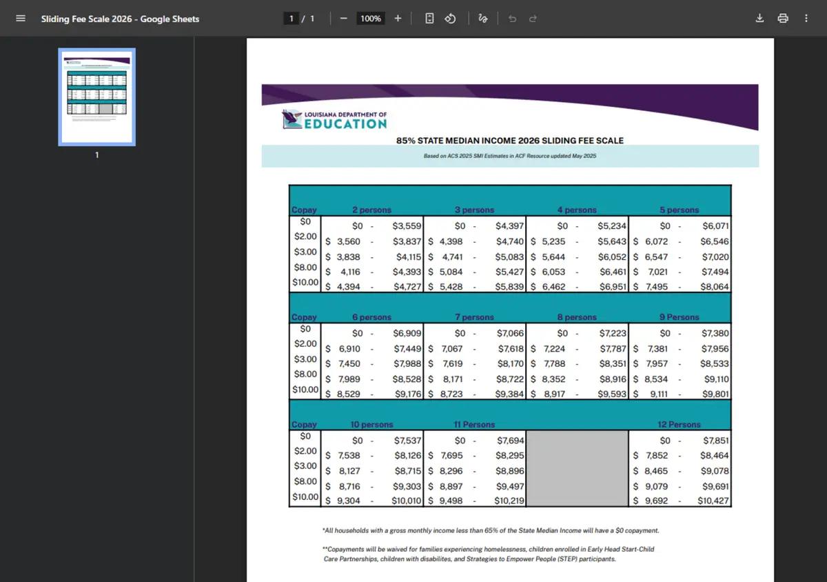 The Louisiana CCAP sliding fee scale document.