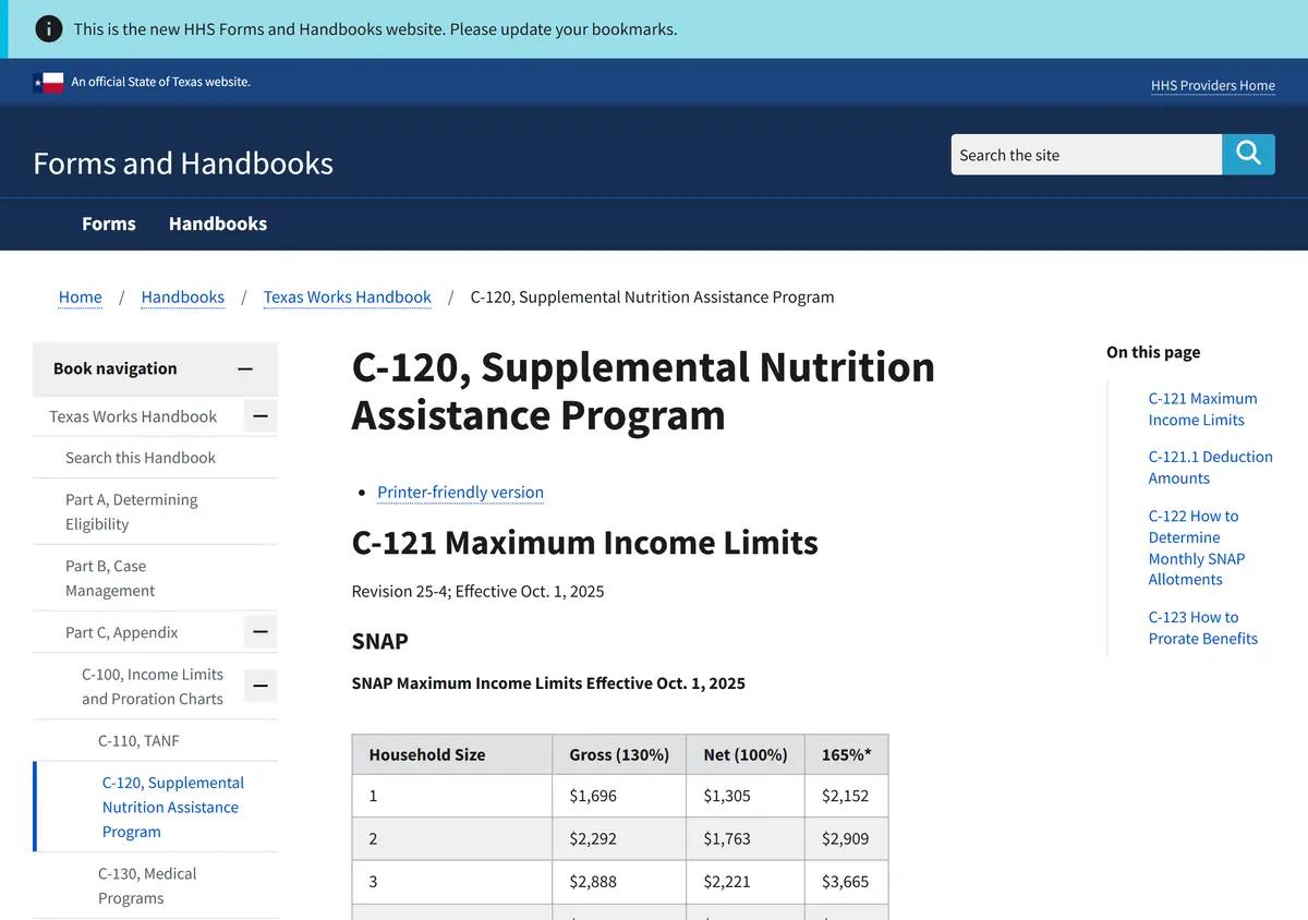 The Texas Works Handbook SNAP eligibility section.