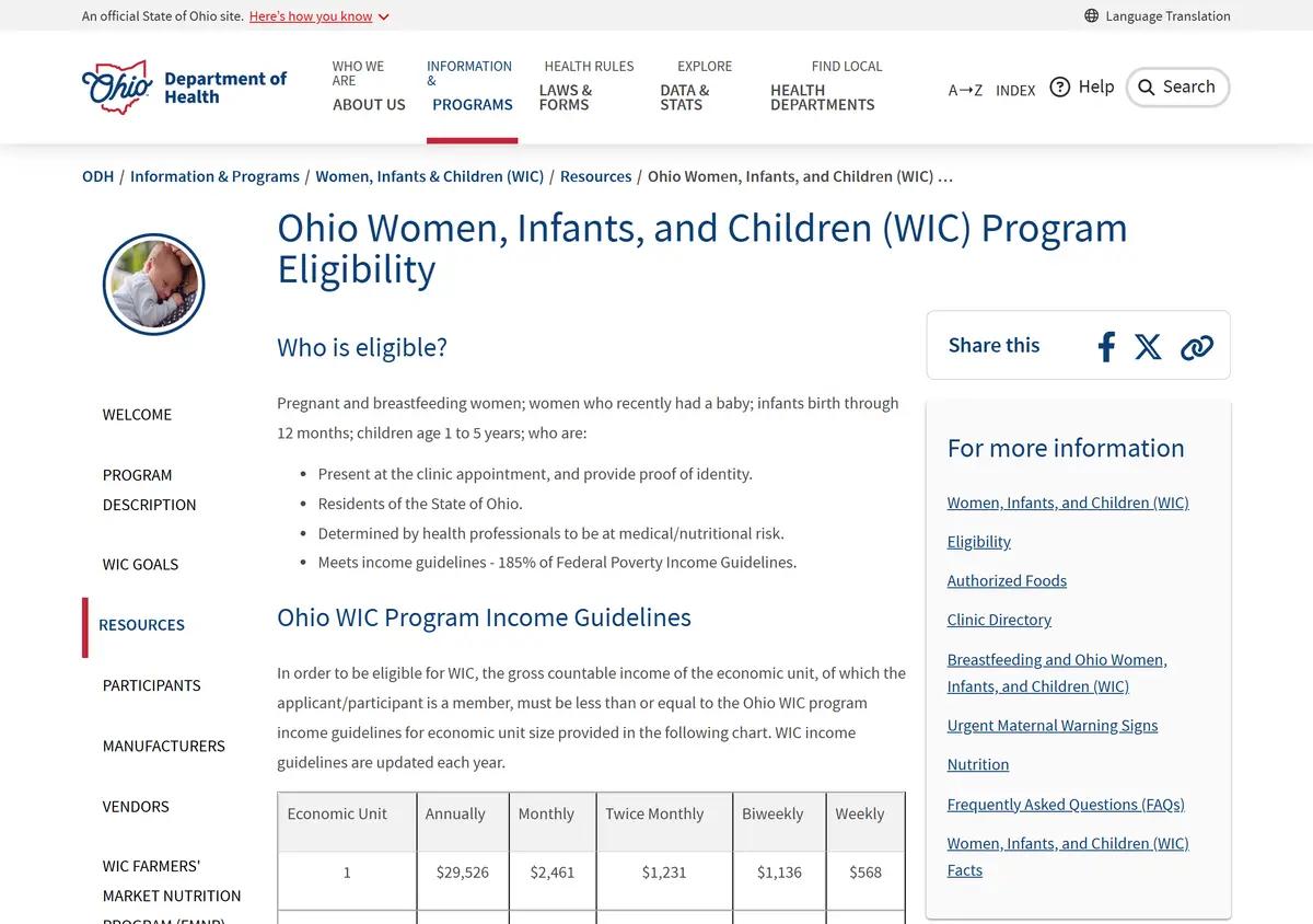 The Ohio WIC income guidelines page.