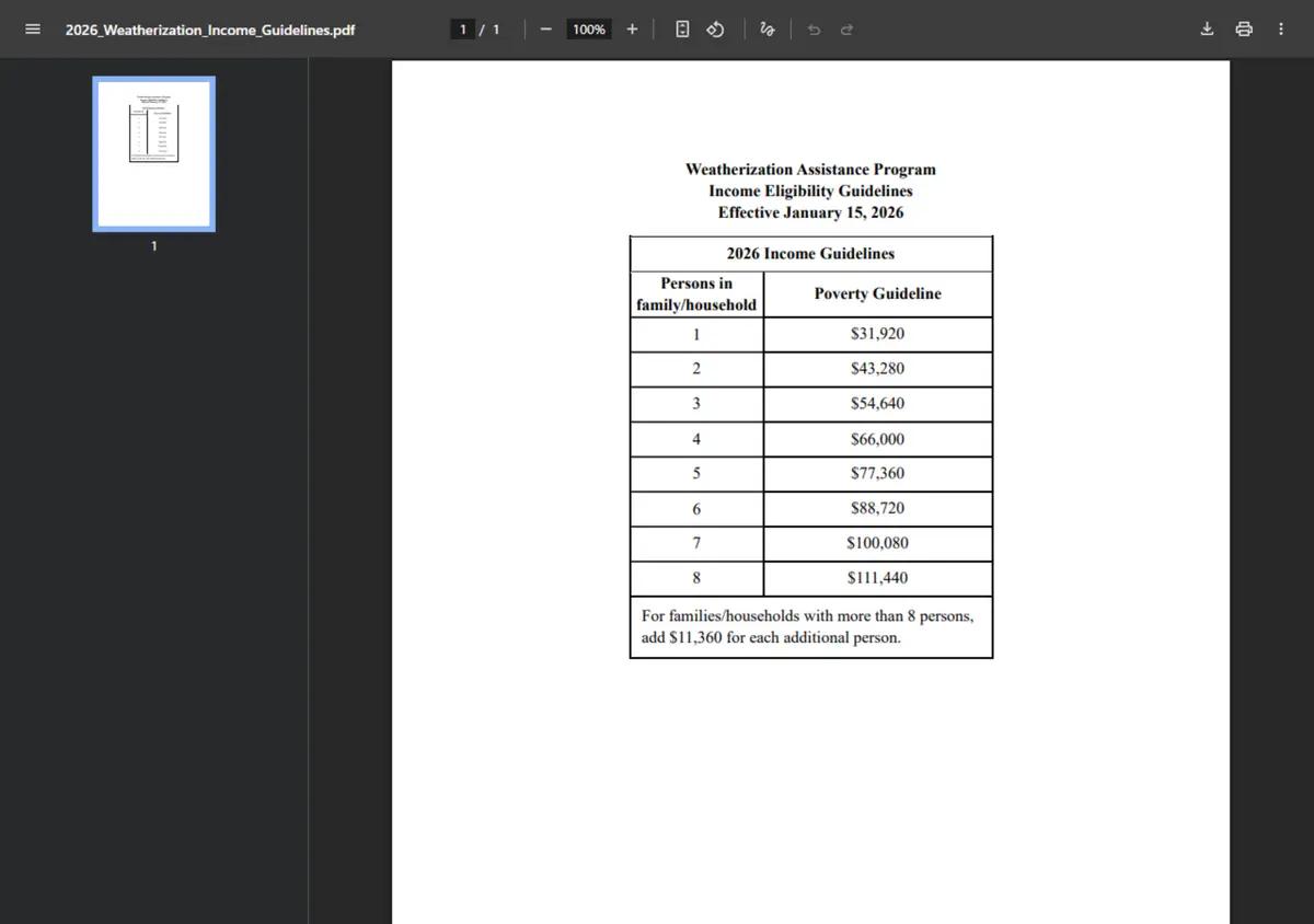 The 2026 weatherization income guidelines document.