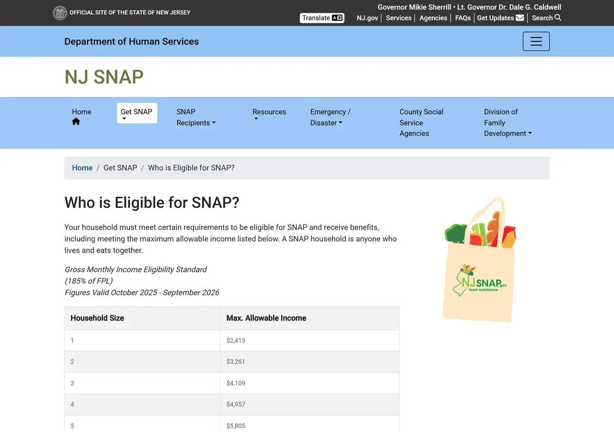 The NJ SNAP eligibility page with the current income limit table.