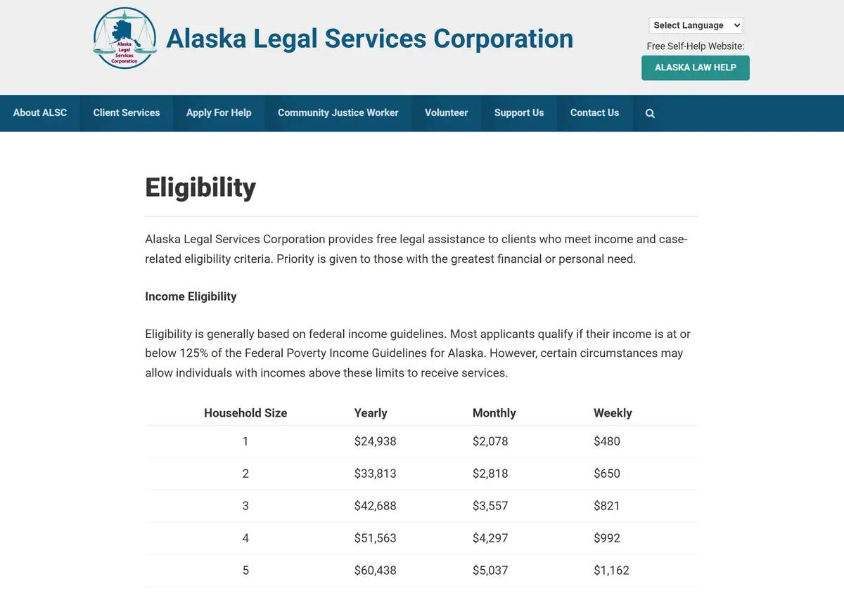 The Alaska Legal Services Corporation eligibility page.