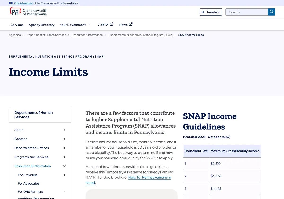 The Pennsylvania DHS SNAP income limits page showing the current monthly figures.