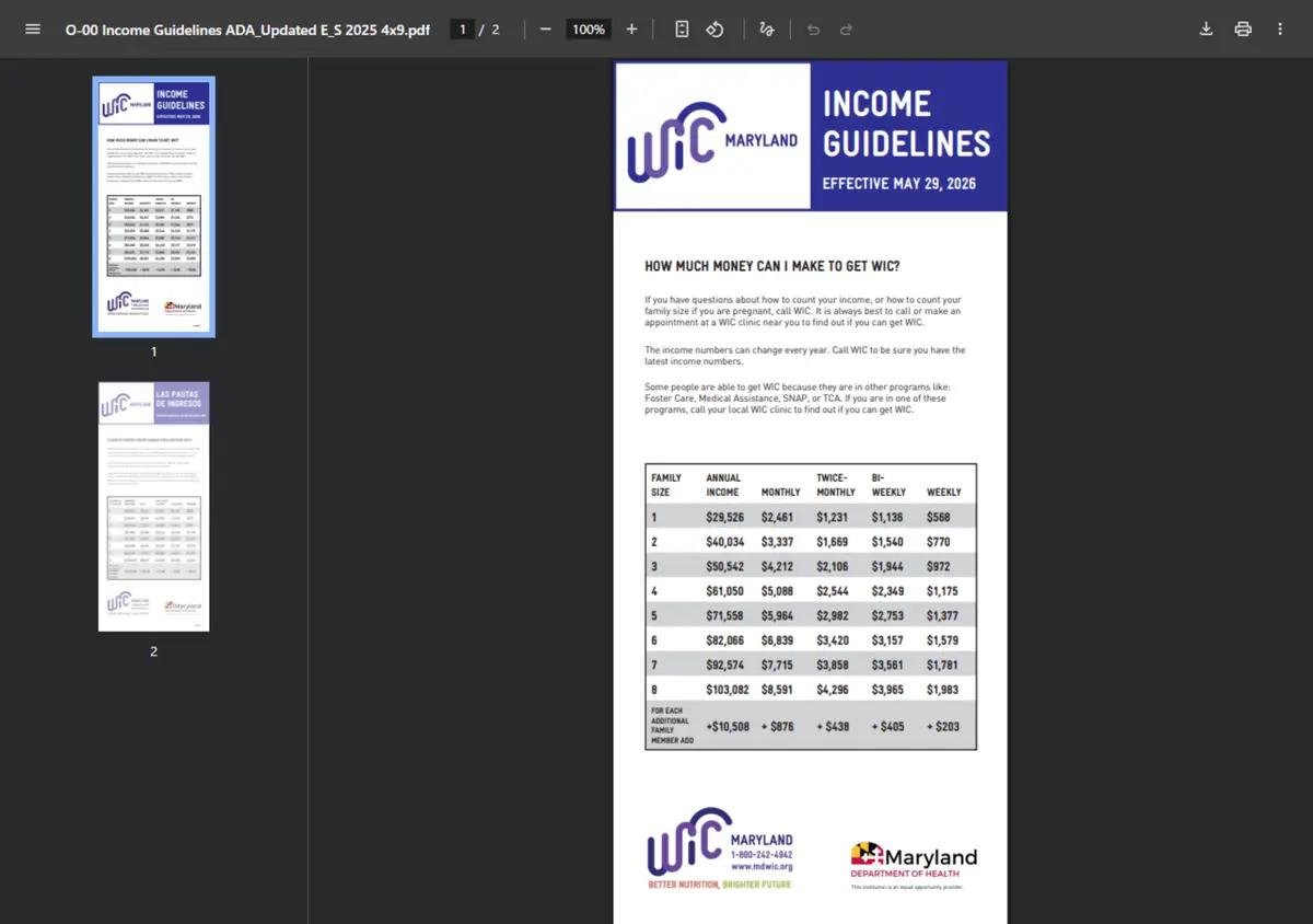 The Maryland WIC income guidelines document.
