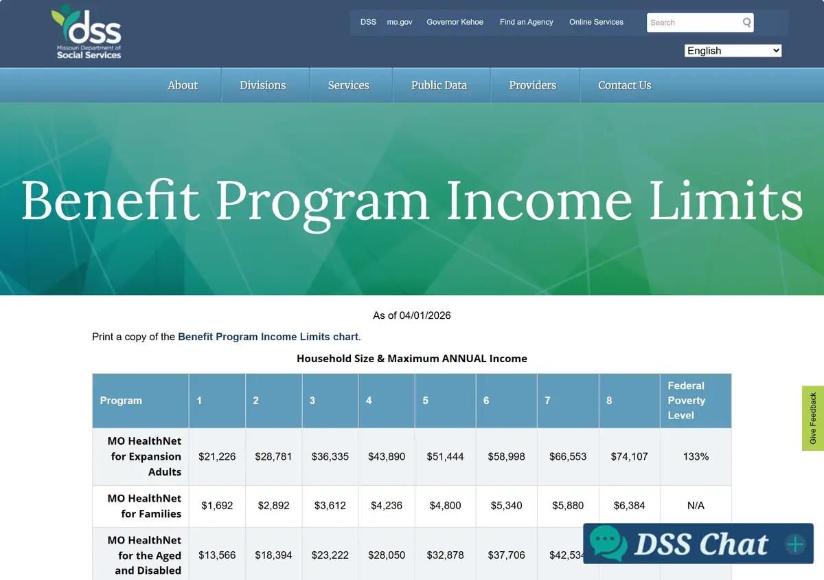 The Missouri benefit program income limits page.