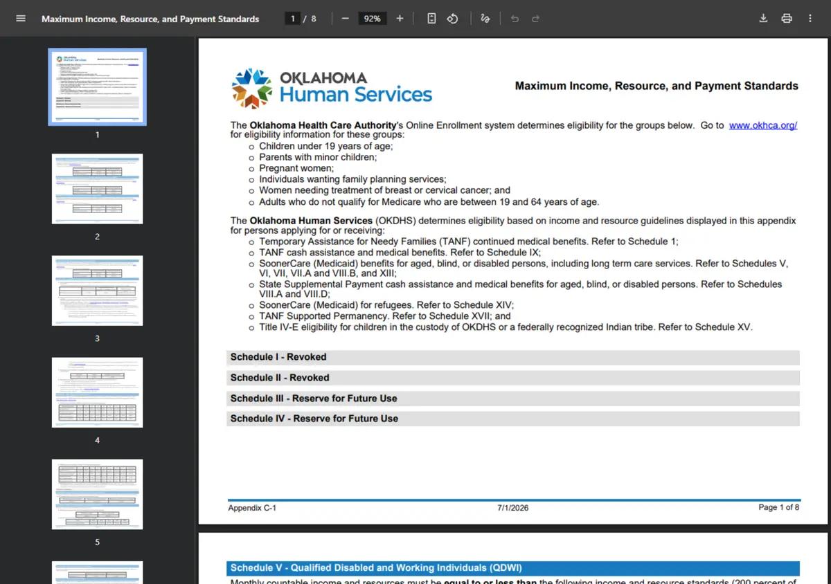 The Oklahoma TANF payment standard chart.