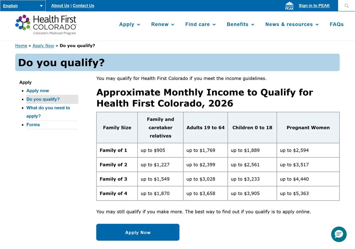 The Health First Colorado do-you-qualify page.