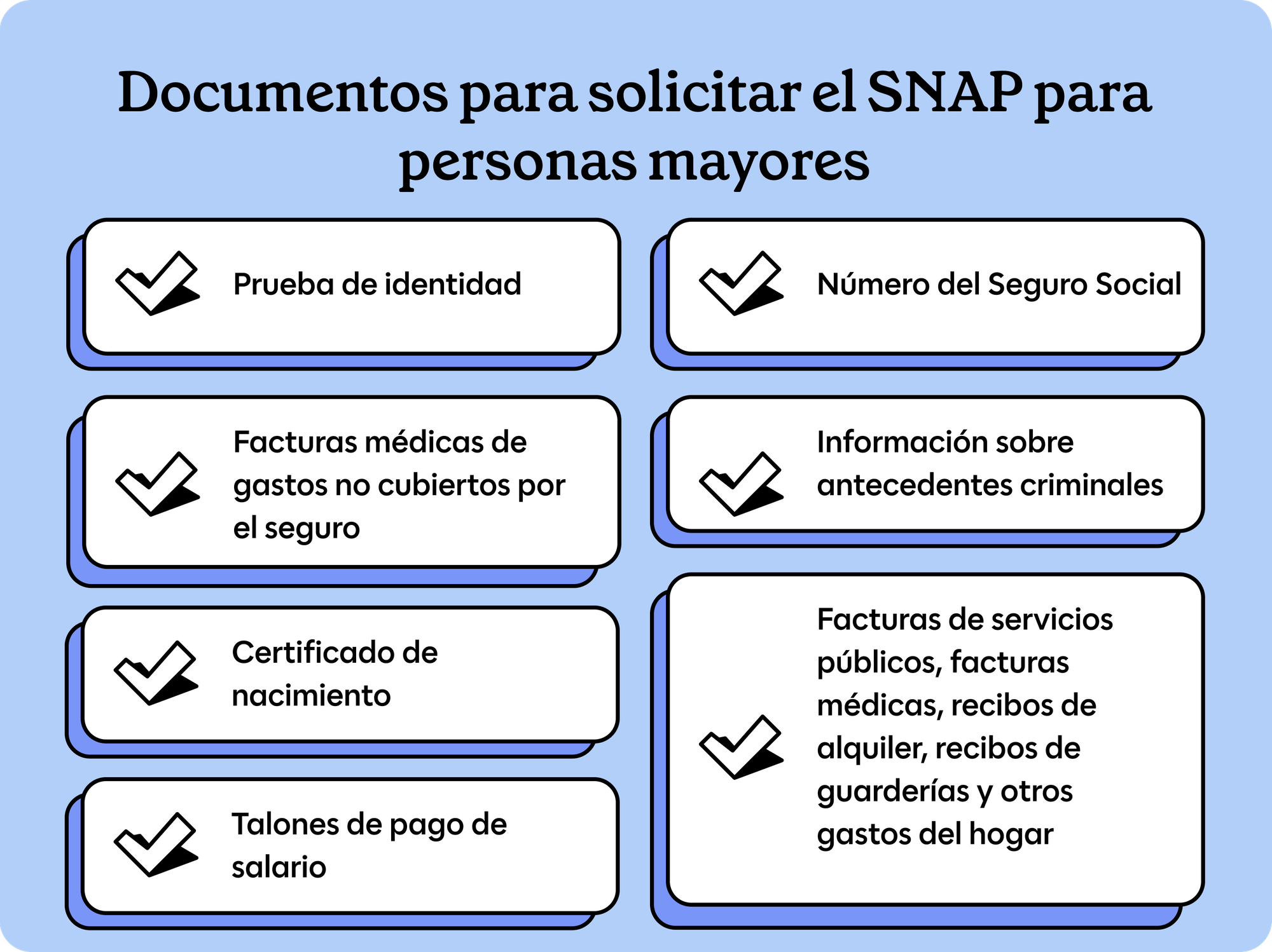 Gráfico de lista de verificación para la solicitud de SNAP para personas mayores