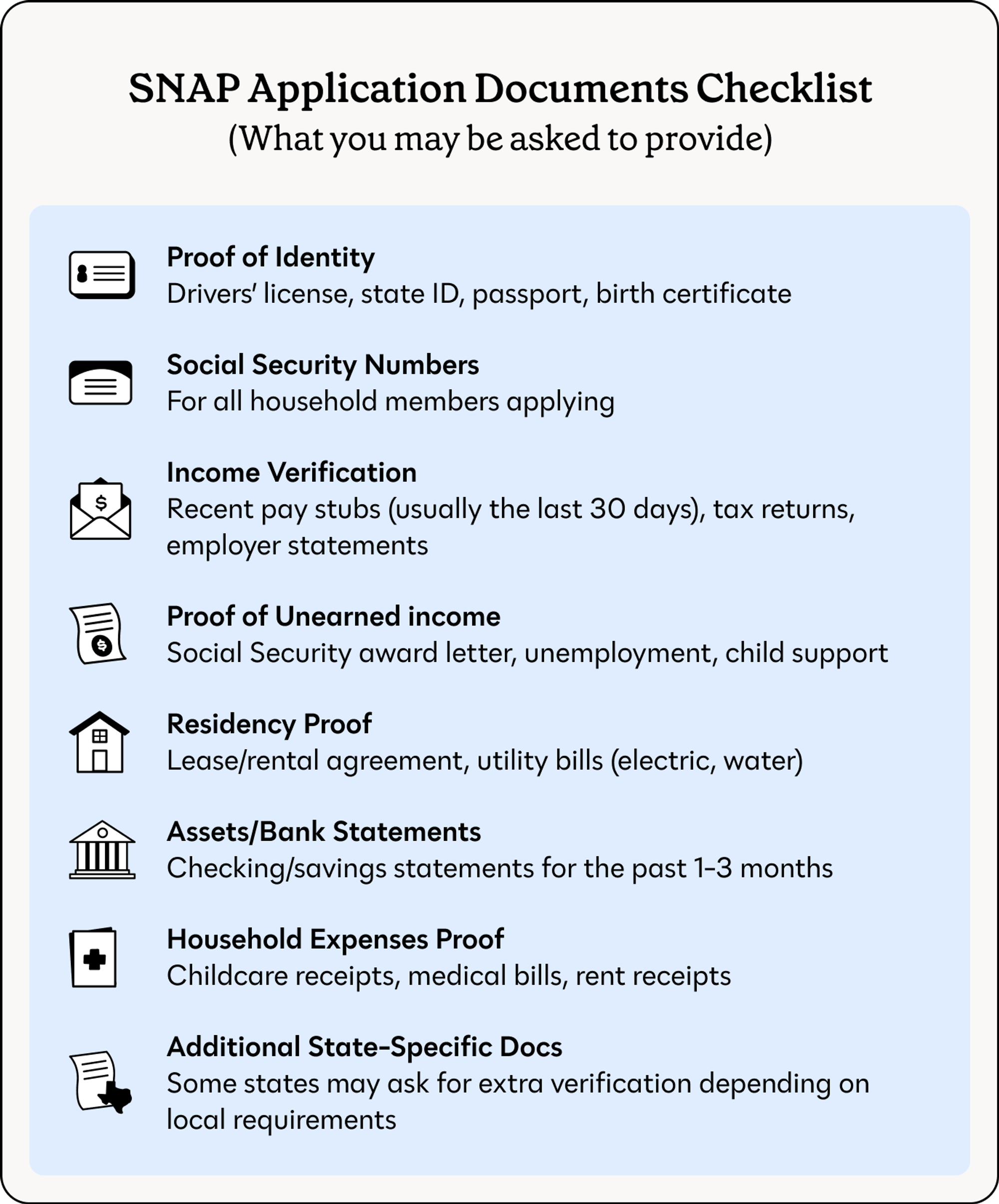 SNAP application documents checklist