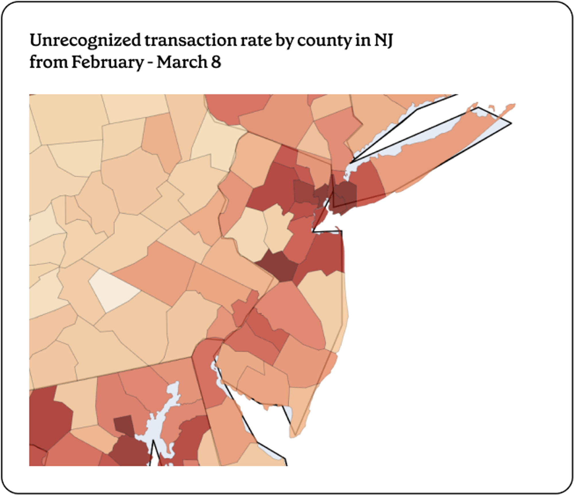 New Jersey unrecognized transaction rate