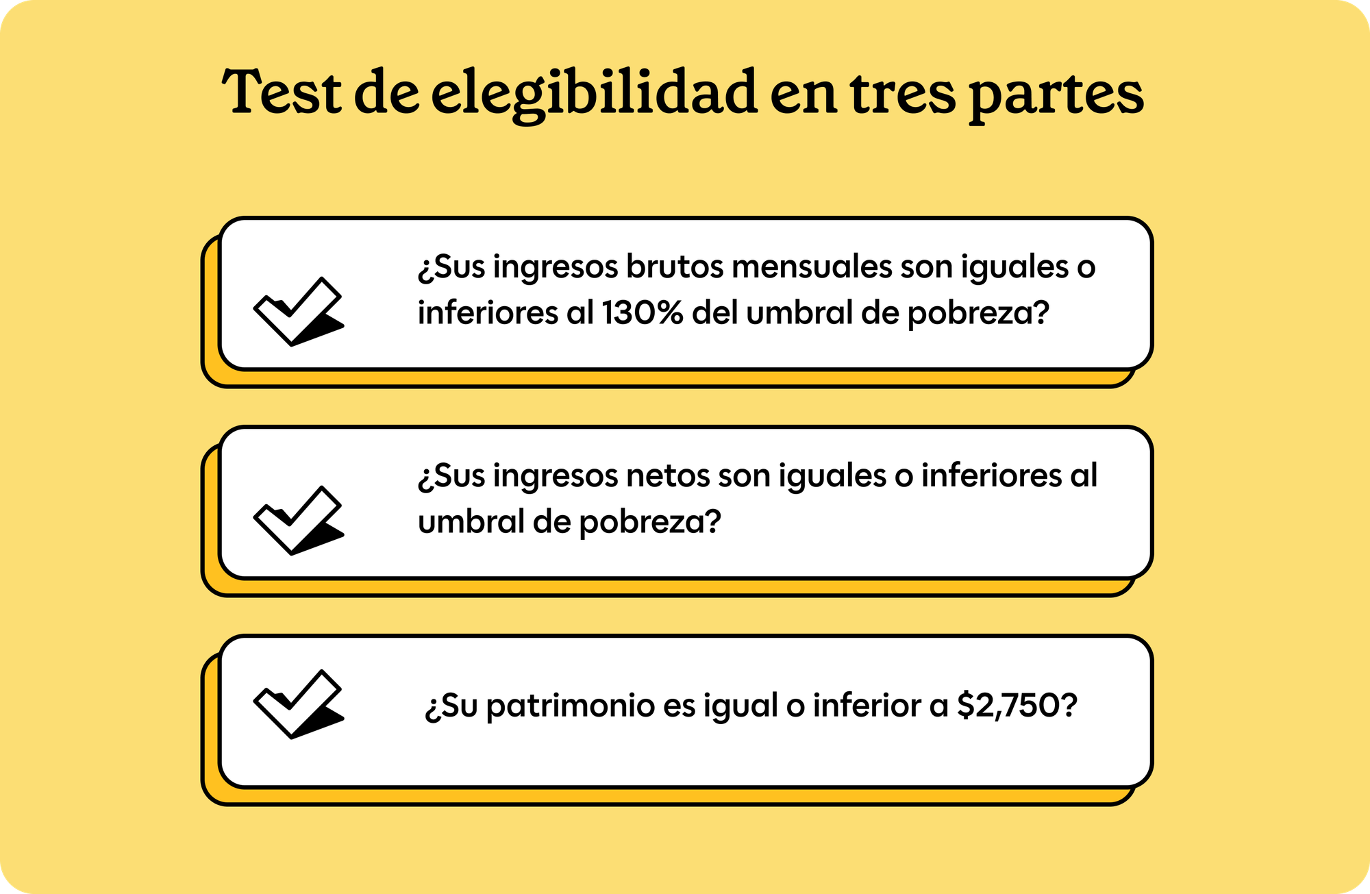 Test de elegibilidad en tres partes