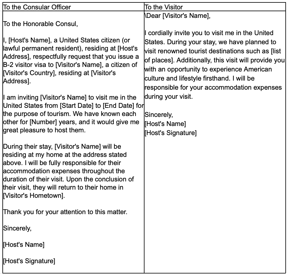 Visa US Invitation Letter: A Comprehensive Guide, image size:956x908