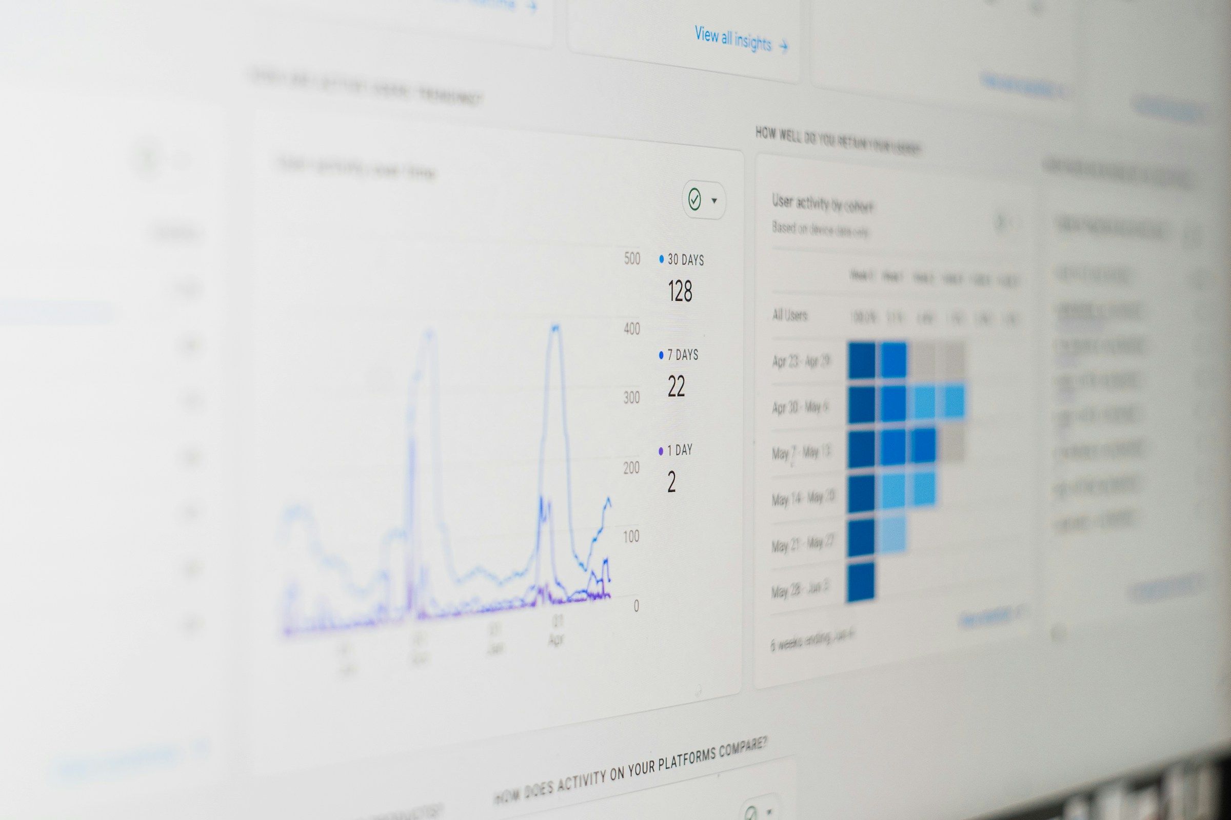 AI chat monetization dashboard on laptop screen showing revenue charts and growth metrics