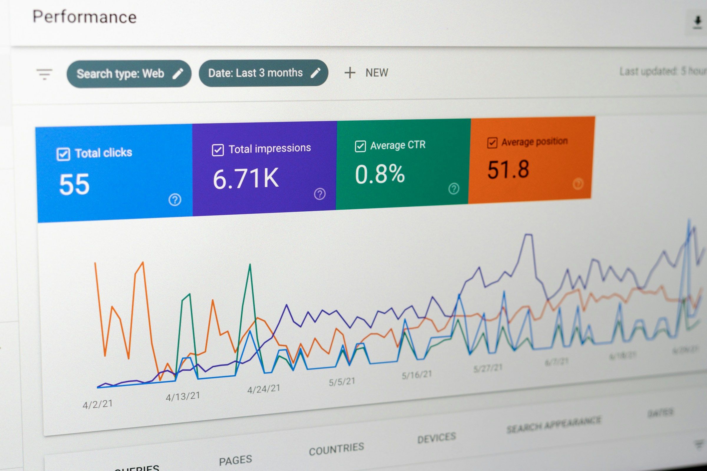 Person viewing laptop revenue dashboard showing charts, representing AI fan sites $60k MRR playbook