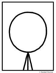 Randall Munroe