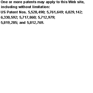 One or more patents may apply to this web site, including without limitation: US Patent Nos. 5,528,490; 5,761,649; 6,029,142; 6,330,592; 5,717,860; 5,712,979; 5,819,285; and 5,812,769.