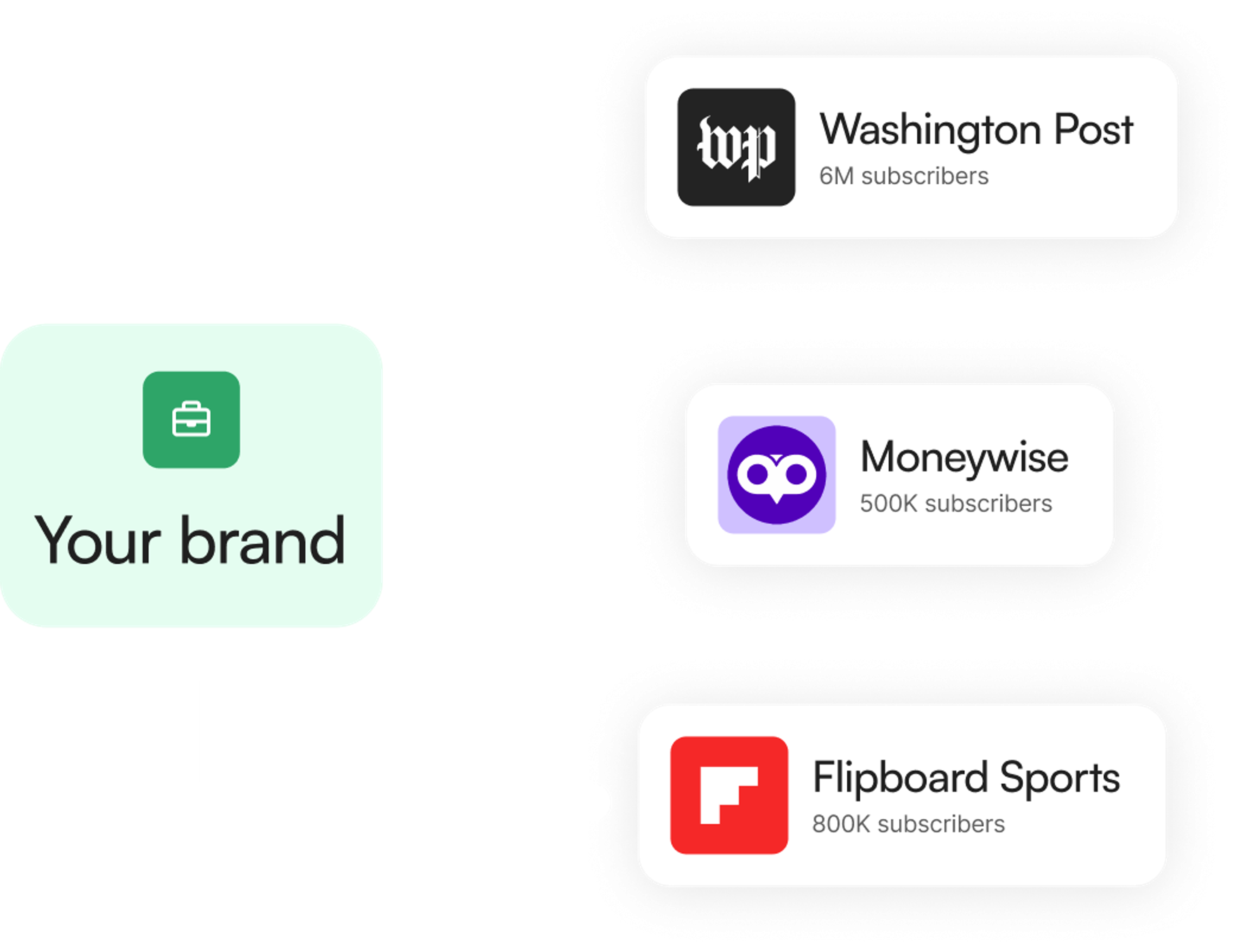Run newsletter advertising at scale