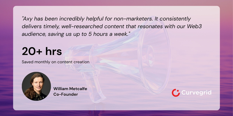 How Axy Became Curvegrid's Autonomous Marketing Engine